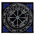 Astrologische Matte für Pendel